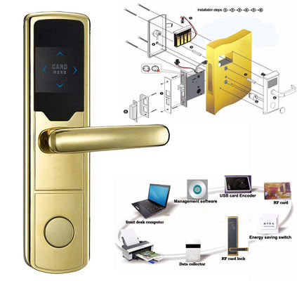 سیستم مدیریت نرم افزار امنیت بالا قفل درب هتل RF قفل درب الکترونیکی